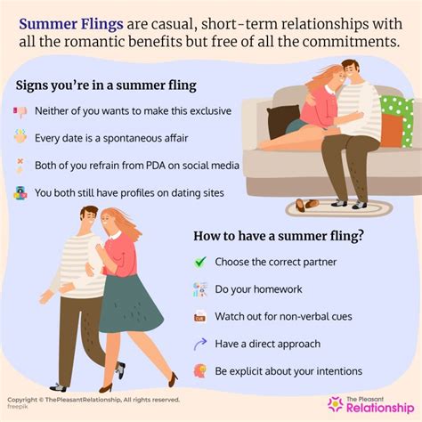 fling relationship meaning